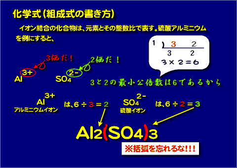 硫酸アルミニウムの係数