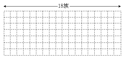 18族あるので、周期表の横18マスあることをイメージして