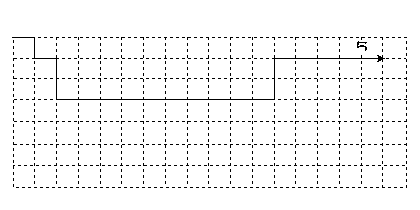 そこから右に五マス確保